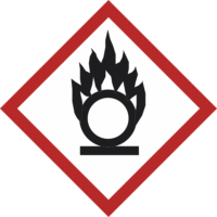 GHS03